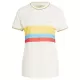 Colombia Shirt Dames Verjaardag 2024 Colombia Shirt Dames Verjaardag 2024