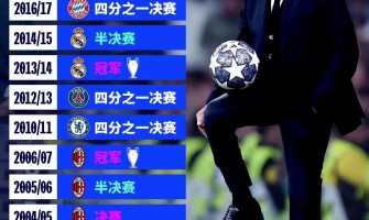Carlo Ancelotti, de elegante mentor van heel Europa
