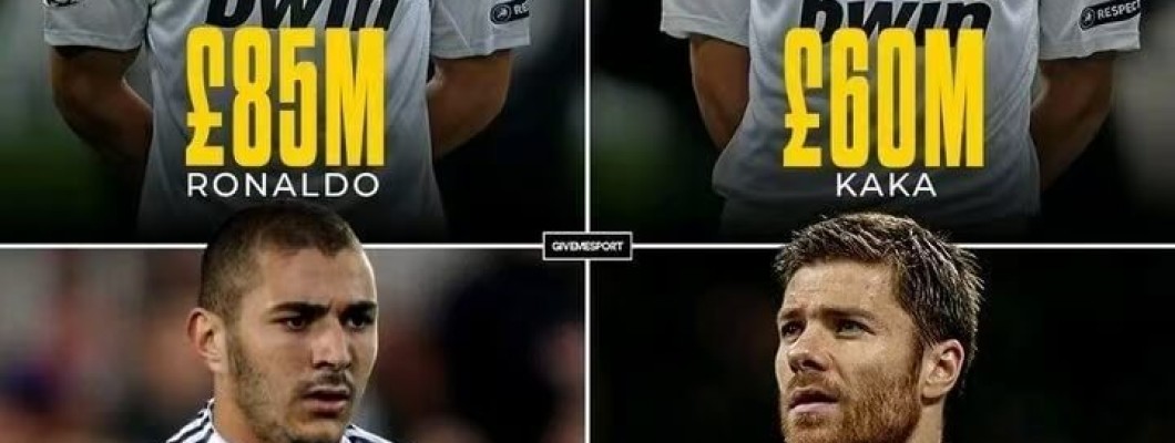 Tijdens de zomertransferperiode van 2025 haastten grote clubs zich om nieuwe spelers te contracteren. Tijdens de zomertransferperiode van 2025 haastten grote clubs zich om nieuwe spelers te contracteren.