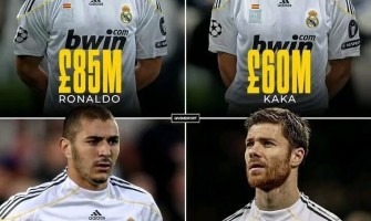 Tijdens de zomertransferperiode van 2025 haastten grote clubs zich om nieuwe spelers te contracteren.